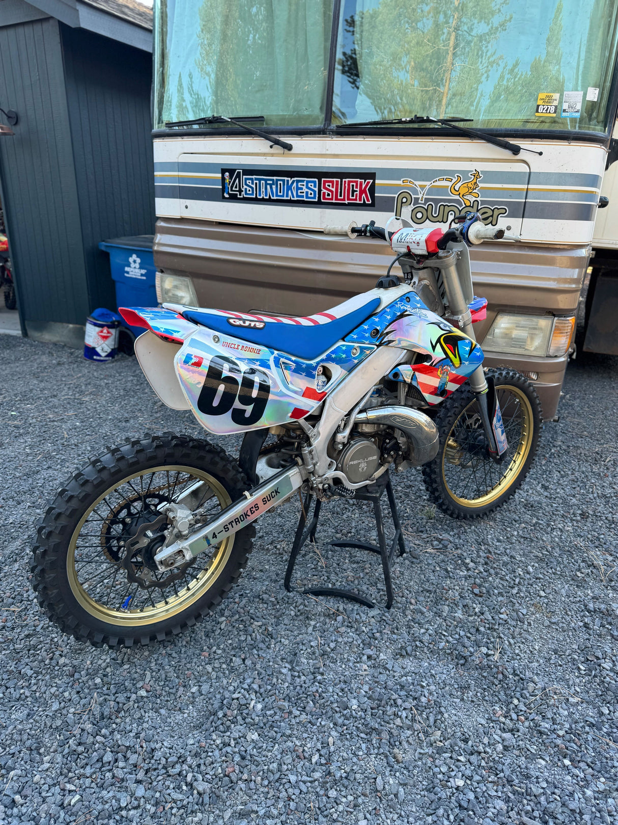 Screamin Eagle Graphics Kit